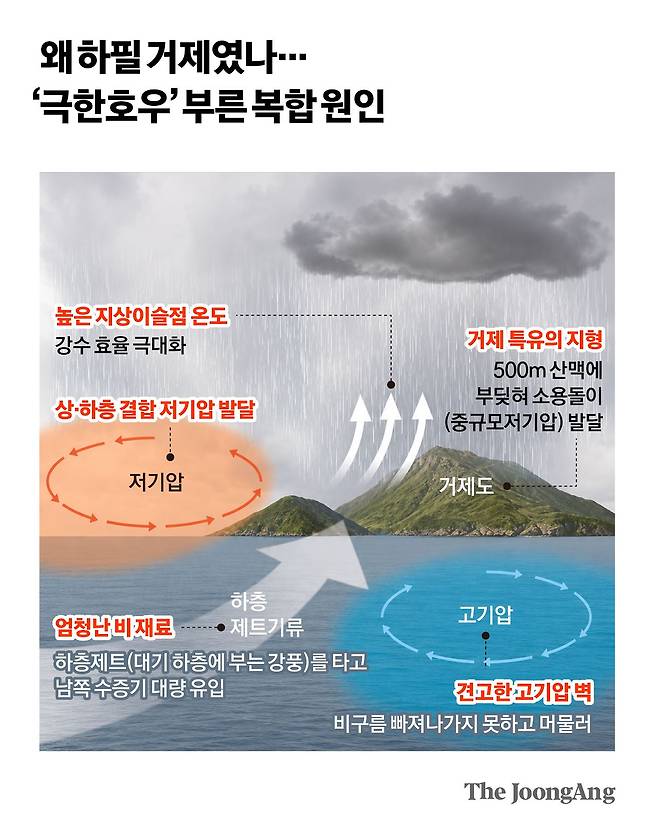 차준홍 기자