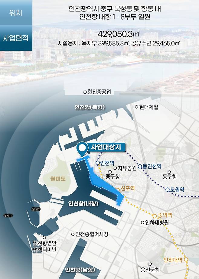 인천항 내항 1·8부두 항만재개발사업 위치도. 인천시 제공