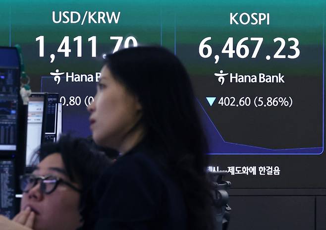 (서울=뉴스1) 구윤성 기자 = 19일 오전 서울 중구 하나은행 딜링룸 현황판에 코스피 등 시황이 표시되고 있다. 이날 코스피는 장 초반 5~6%대 하락세를 보이며 오전 9시 6분 2초를 기해 사이드카가 발동됐다. 2026.8.19/뉴스1 Copyright (C) 뉴스1. All rights reserved. 무단 전재 및 재배포, AI학습 이용 금지. /사진=(서울=뉴스1) 구윤성 기자