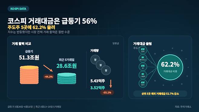 AI 기반 편집 이미지.(이미지=챗GPT)