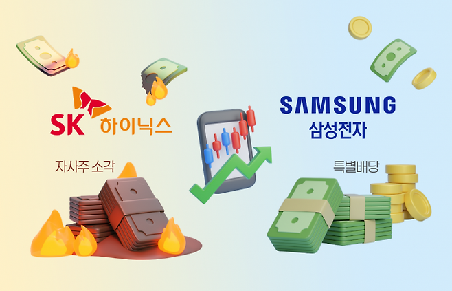 그래픽=홍연택 기자
