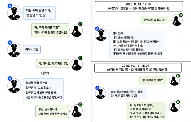 지난해 8월 서울 강남서 수사팀장이던 A씨와 인플루언서 남편 D씨가 주고 받은 통화 내용 중 일부. 서울남부지검