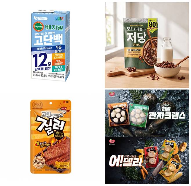 저당·고단백 제품 이미지. 〈자료 각 사〉