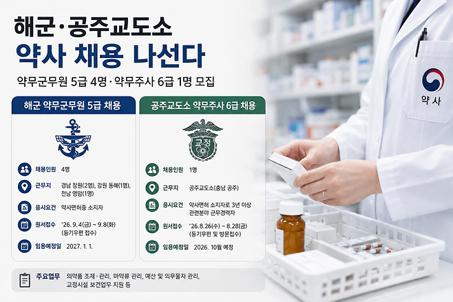 AI생성이미지.