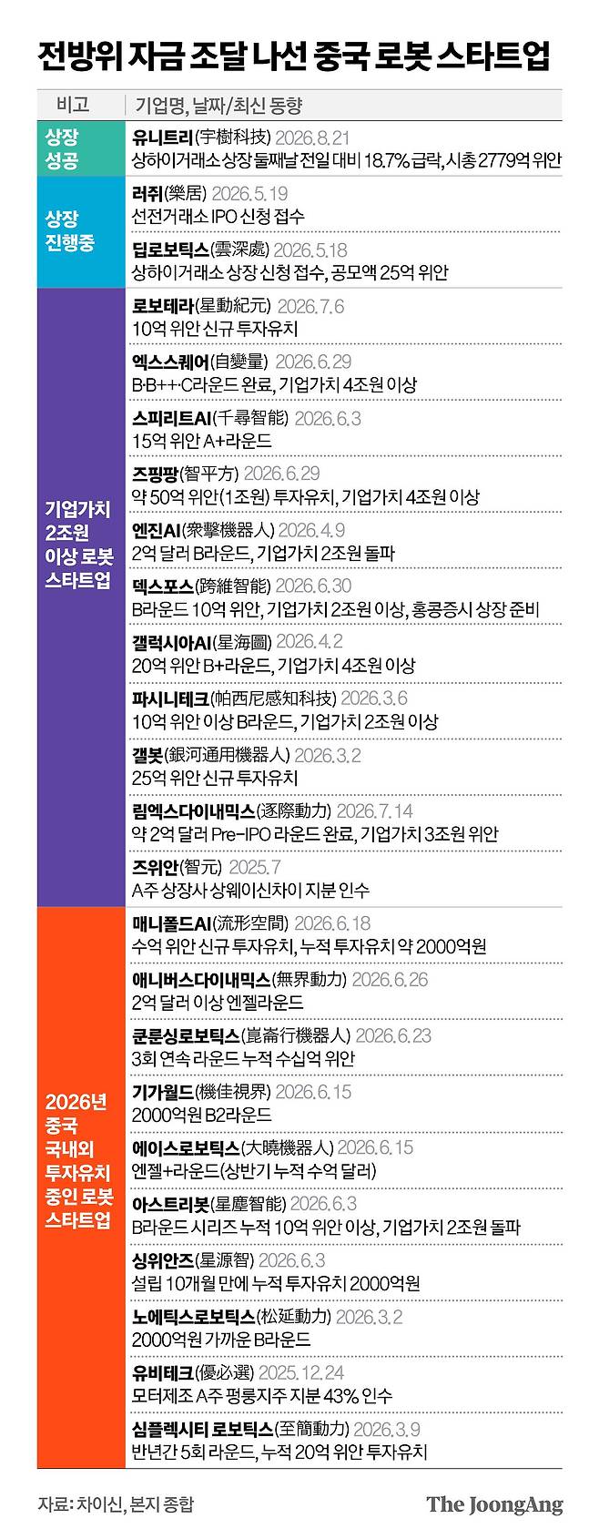 정근영 디자이너