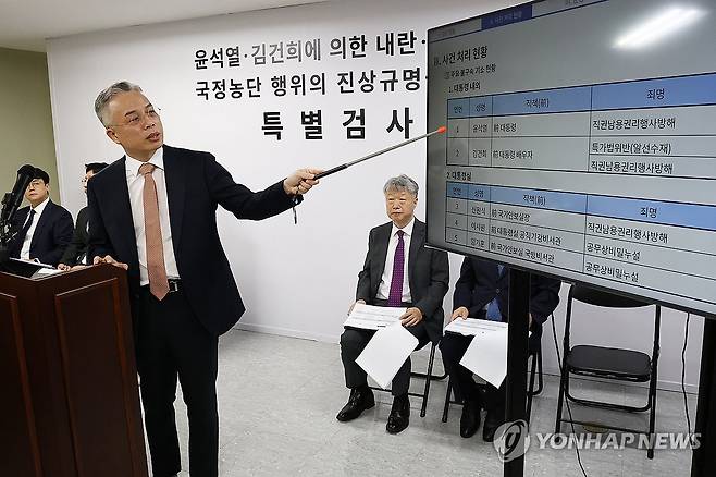 권창영 종합특검, 최종 수사결과 발표 (과천=연합뉴스) 윤동진 기자 = 3대 특검 이후 남은 의혹을 수사해 온 권창영 2차 종합특별검사가 24일 과천 특검팀 사무실에서 최종 수사결과 발표를 하고 있다. 2026.8.24 mon@yna.co.kr