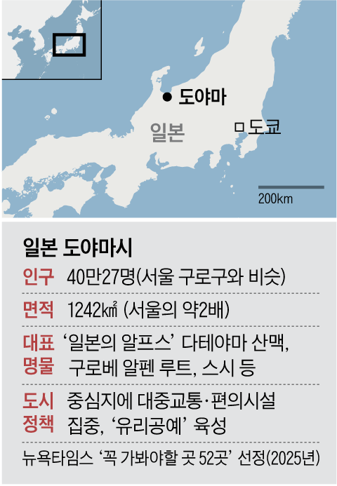그래픽=박상훈