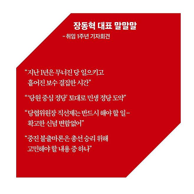 그래픽=이현민 기자
