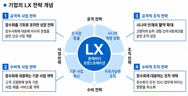 (일본종합연구소 제공, AI 편집 이미지)