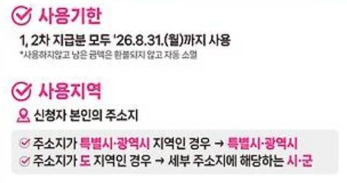 고유가피해지원금 사용 기간, 사용처