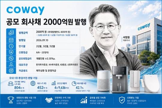 기사의 내용을 바탕으로 이해를 돕기 위해 AI로 제작된 이미지입니다.