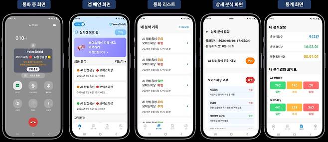 ‘보이스쉴드(VoiceShield)’ 앱 화면