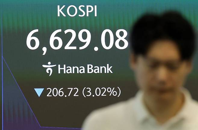 코스피가 전 거래일보다 210.33p(3.08%) 내린 6625.47에 개장한 2일 오전 서울 중구 하나은행 딜링룸 전광판에 지수가 표시되고 있다. 뉴시스 제공