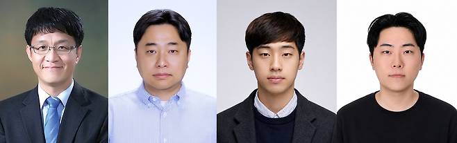 왼쪽부터 최종무 교수, 유시환 교수(모바일시스템공학과), 대학원 인공지능융합학과 신호진 및 GuangxunZhao 박사과정