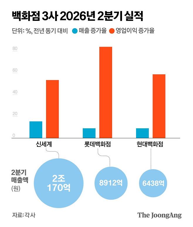 정근영 디자이너