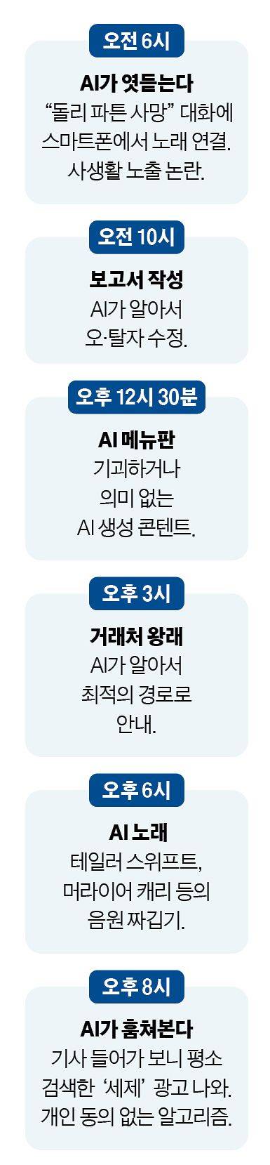 그래픽=정수경 기자