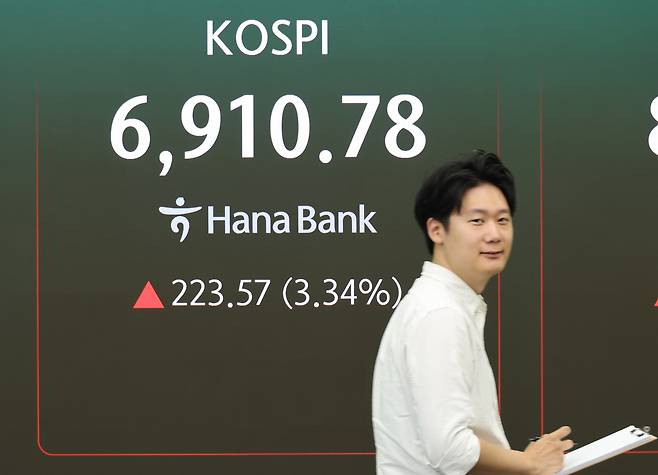 7일 서울 중구 하나은행 본점 딜링룸에서 직원들이 증시와 환율을 모니터하고 있다. 이날 코스피는 전일 대비 3.34%(223.57p) 상승한 6910.78로 시작했다. /연합뉴스