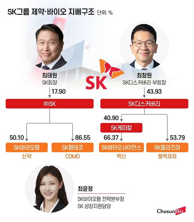 그래픽=정서희