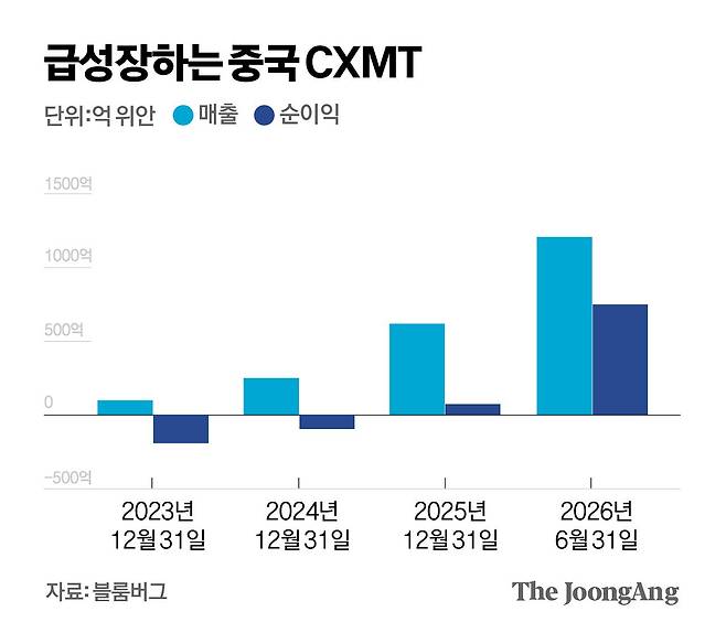 박경민 기자