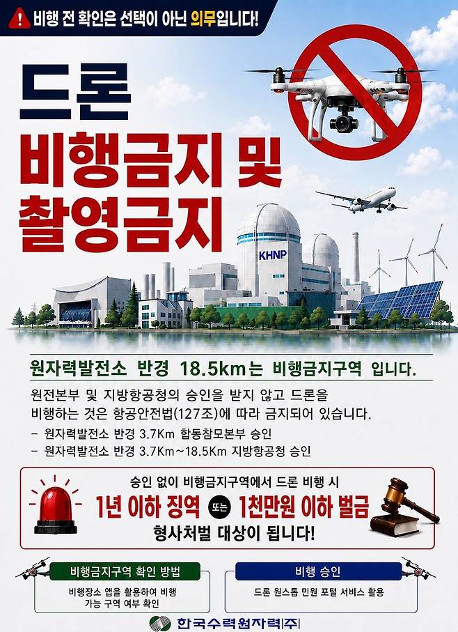 한국수력원자력 고리원자력본부 제공.
