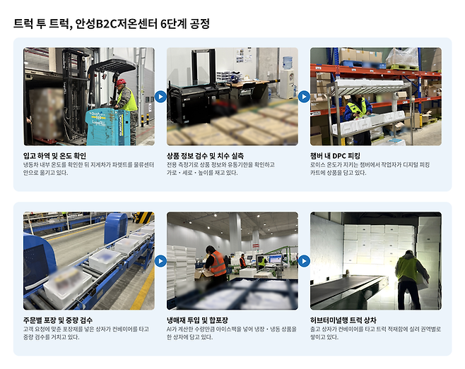 사진: 문수아기자