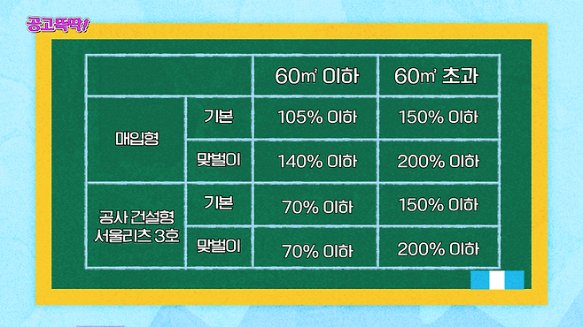 유튜브 채널 '집 나와라 뚝딱!' 갈무리
