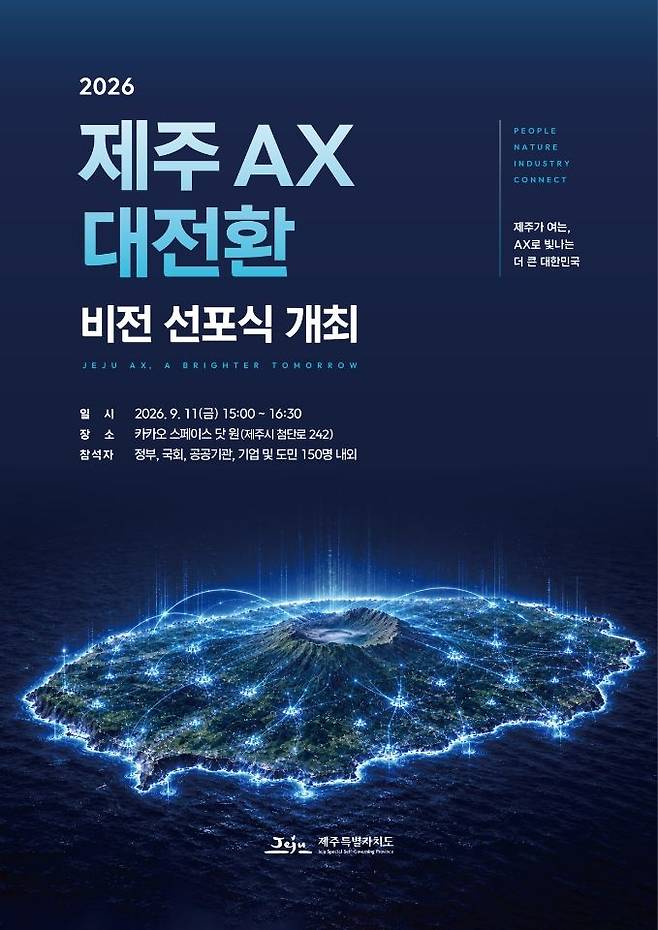 제주특별자치도가 오는 11일 오후 3시 제주시 첨단로 카카오 스페이스 닷 원에서 개최하는 ‘2026 제주 AX 대전환 비전 선포식’ 포스터. 제주도는 RE100 AI 데이터센터를 기반으로 관광·농수축산업과 에너지·우주·바이오 등 지역 전략산업과 공공행정의 인공지능 전환 방향을 공개한다. 사진=제주특별자치도 제공