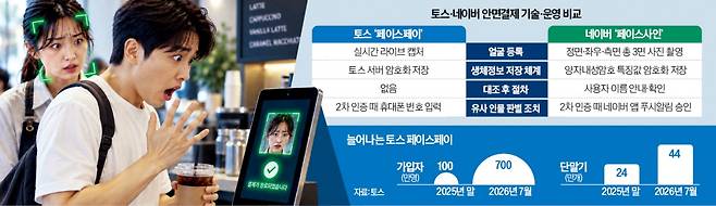 챗GPT