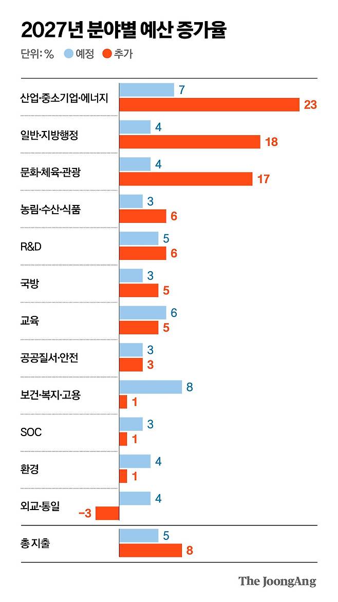 김영옥 기자