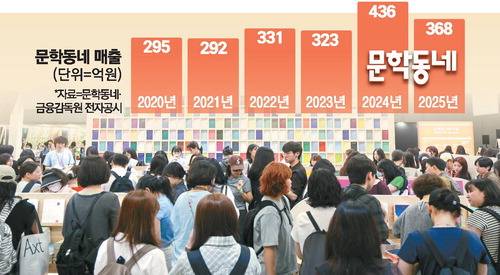 2026 서울국제도서전 문학동네 부스 전경. 연합뉴스