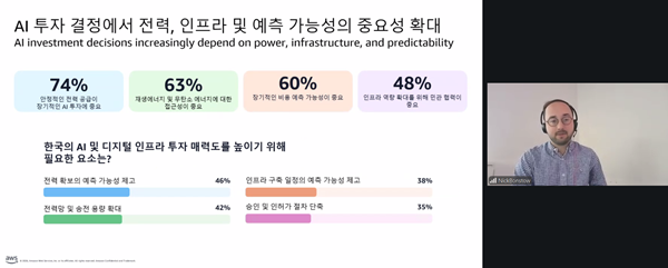 닉 본스토우 스트랜드파트너스 디렉터 (사진=AWS코리아)
