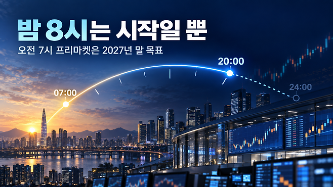 AI 기반 편집 이미지.(출처=챗GPT)