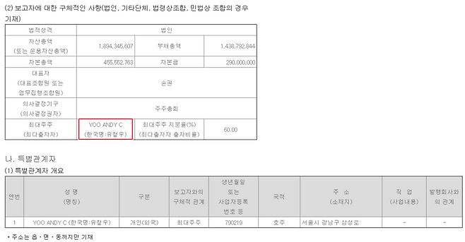 2022년 한 바이오기업의 공시에는 YOO ANDY C의 한국명이 ‘유철우’라고 명시돼 있다. (자료=금융감독원 전자공시시스템)