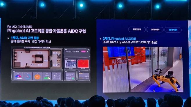 KT클라우든는 AIDC에서 AI 에이전트 기반 재해복구 훈련과 로봇(보스턴다이내믹스 ‘스팟’)을 활용한 무인 점검 체계도 구축 중이다. <사진=고민서 기자>