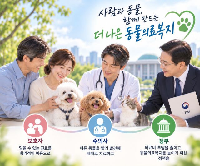 동물진료비 경감 정책도 단순한 가격 비교에 머물러서는 안 된다. 진료의 합리적인 기준과 의료 접근성을 높이고, 질병을 조기에 발견해 중증화를 줄여야 한다. 공정하게 비교할 수 있는 진료의 기준을 마련하고, 더 많은 동물이 필요한 의료를 받을 수 있도록 하며,