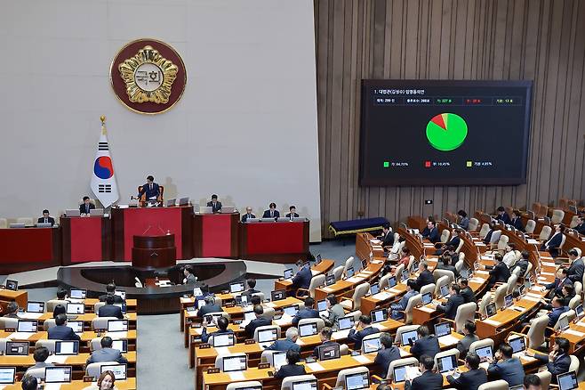 9월 17일 국회에서 열린 정기국회 제9차 본회의에서 김성수 대법관 임명동의안이 통과되고 있다. 연합뉴스