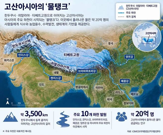 AI생성 이미지.