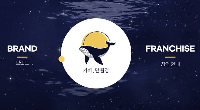 무인카페 만월경 누리집 갈무리