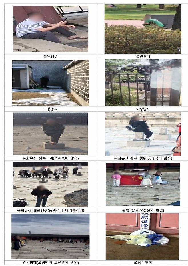 경복궁관리소 직원들이 CCTV 등으로 적발한 관람객의 무질서 행위들.