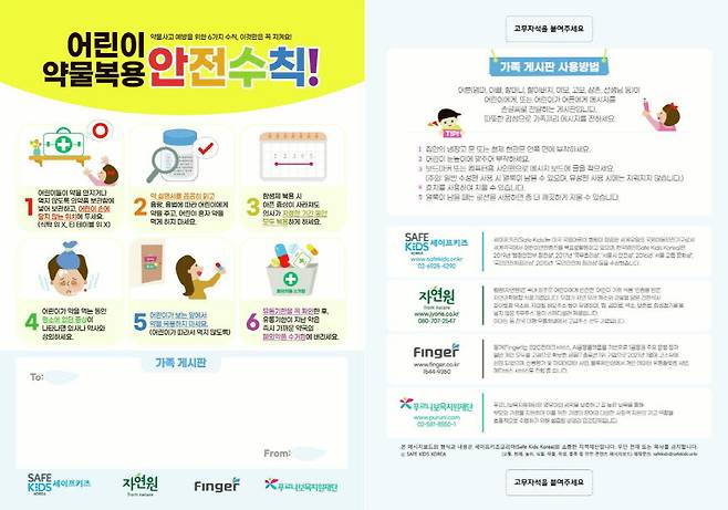 세이프키즈코리아, 웰팜(자연원), 핑거가 서울시내 어린이집, 유치원 100곳에 배포하는 '약물안전' 메시지보드 앞과 뒤. 앞면(왼쪽)에는 안전수칙과 가족게시판이, 뒷면에는 사용법이 제시돼 있다. (이미지= 세이프키즈코리아 제공)