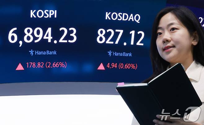 18일 서울 중구 하나은행 본점 딜링룸 전광판에 코스피 등 종가가 표시되고 있다. 2026.9.18 ⓒ 뉴스1 이호윤 기자