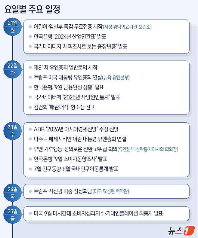 ⓒ 뉴스1 양혜림 디자이너