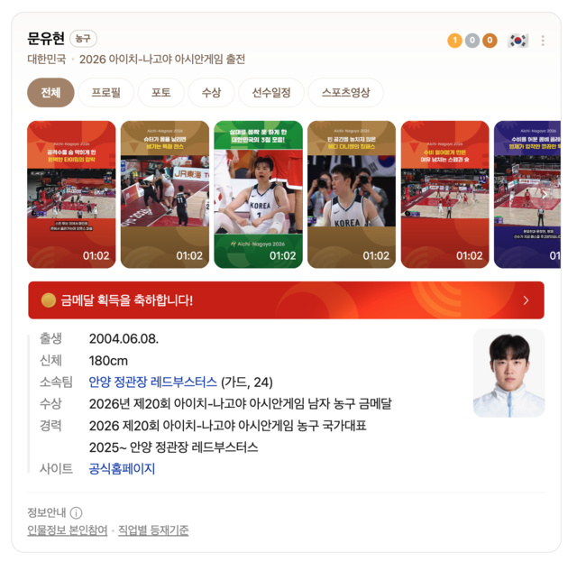 스포터가 20일 아시안게임 농구 종목에서 금메달을 획득한 문유현의 활약상을 클립으로 생성해 네이버 검색 화면에 노출하고 있다. 네이버 제공