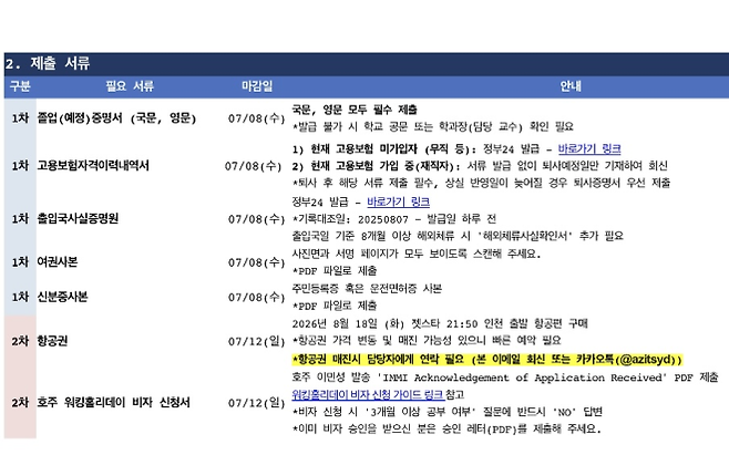 기관 측은 연수생들에게 비자 발급 전 항공권 구매를 끝내고 인증 내역을 보낼 것을 요청했다. 독자 제공