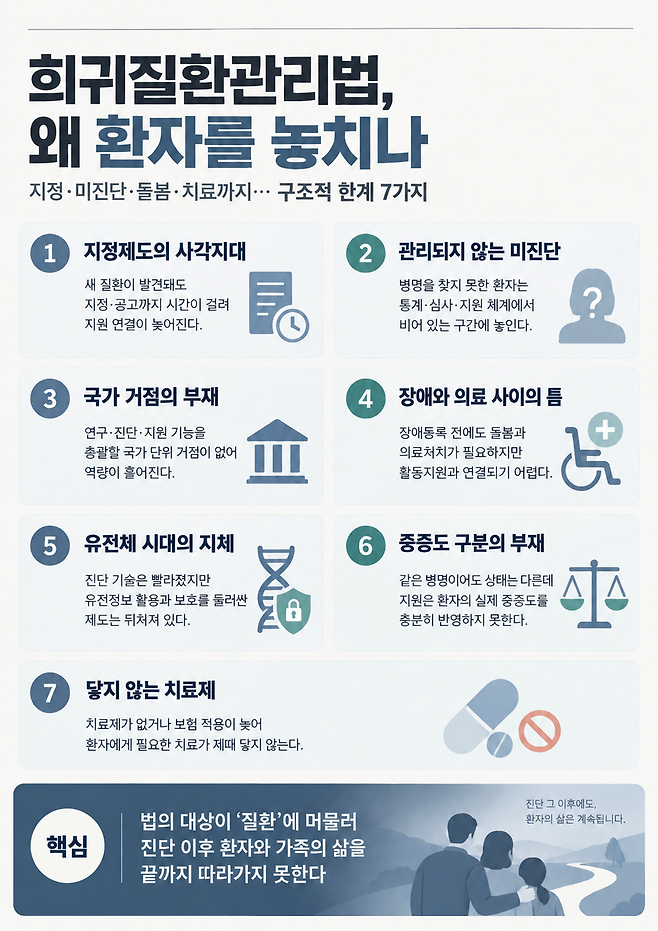 권용진 서울대병원 공공진료센터 교수 강연 내용을 AI로 재구성한 인포그래픽 이미지 /챗GPT