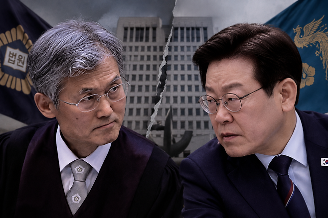 조희대 대법원장(왼쪽)과 이재명 대통령이 대치하는 모습. 중간 배경은 서울 서초구 대법원 전경이다. ⓒ챗GPT