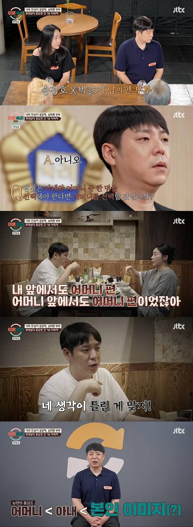 출처:JTBC '이혼숙려캠프'