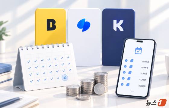 챗gpt를 활용한 AI이미지