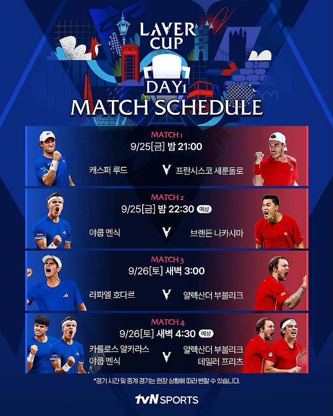 2026 레이버컵 첫째날 중계 일정 / tvN SPORTS