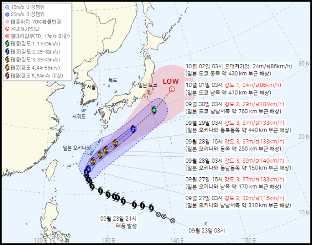 ▲ 제26호 태풍 ‘수리개(SURIGAE)’의 이동경로. 기상청 제공